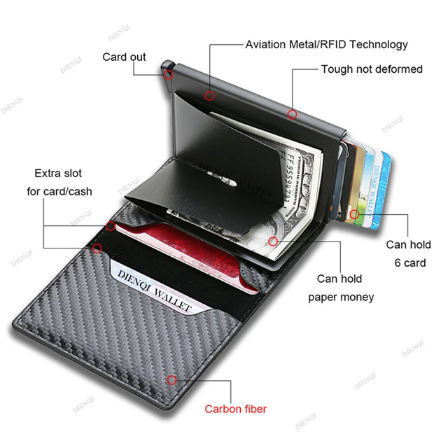 RFID Carbon Fiber Wallet